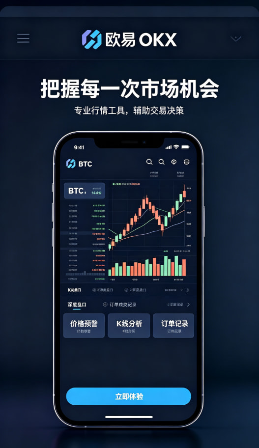 欧交易所APP图表知识